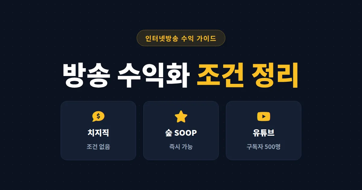 방송 수익화 조건 정리 - 치지직·숲·유튜브 플랫폼별 최신 기준 한눈에 보기