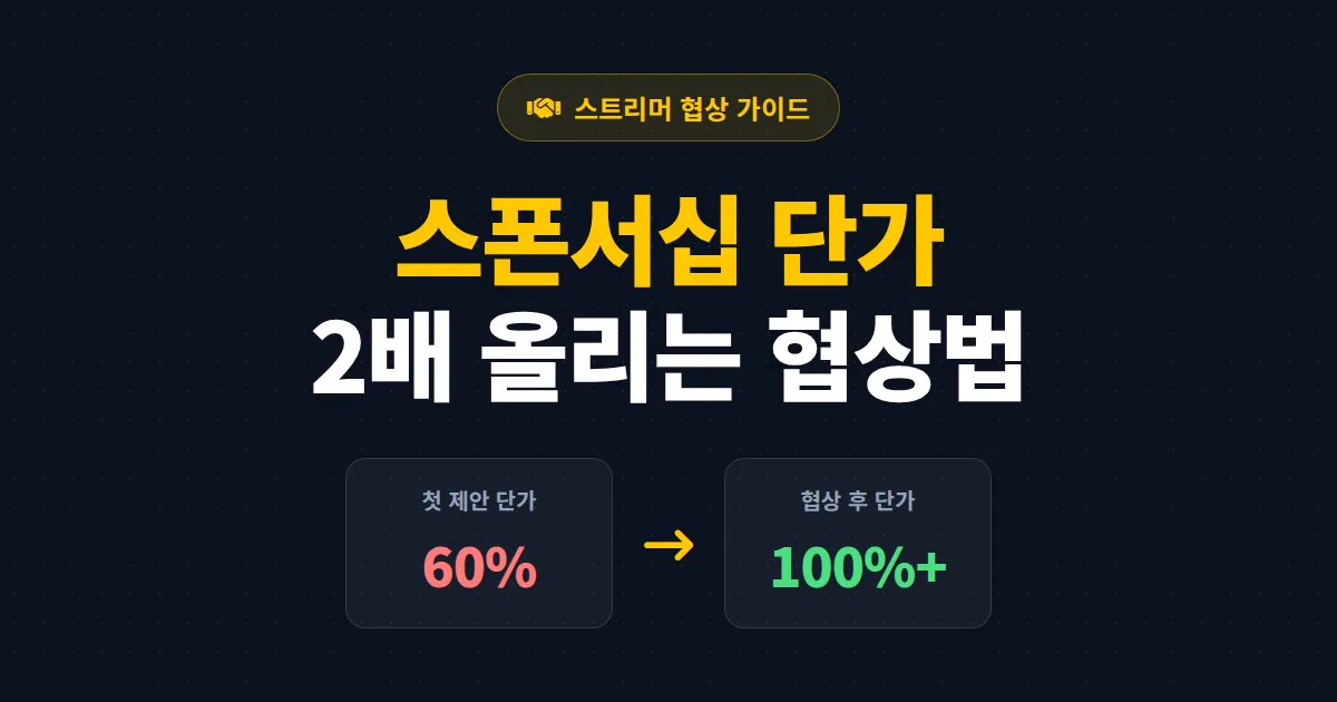 방송 스폰서십 협상법 완전 정리 - 스트리머가 단가 올리는 실전 계약 협상 노하우