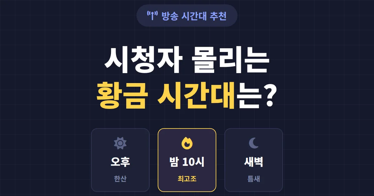 방송 시작 시간대 추천 - 시청자가 몰리는 황금 시간대와 내 채널에 맞는 시간 찾는 법