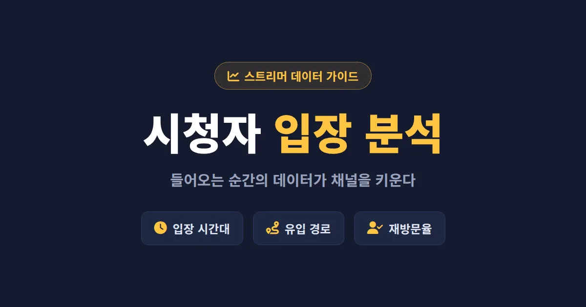 방송 시청자 입장 분석 완벽 가이드 - 들어오는 순간의 데이터로 채널을 키우는 방법