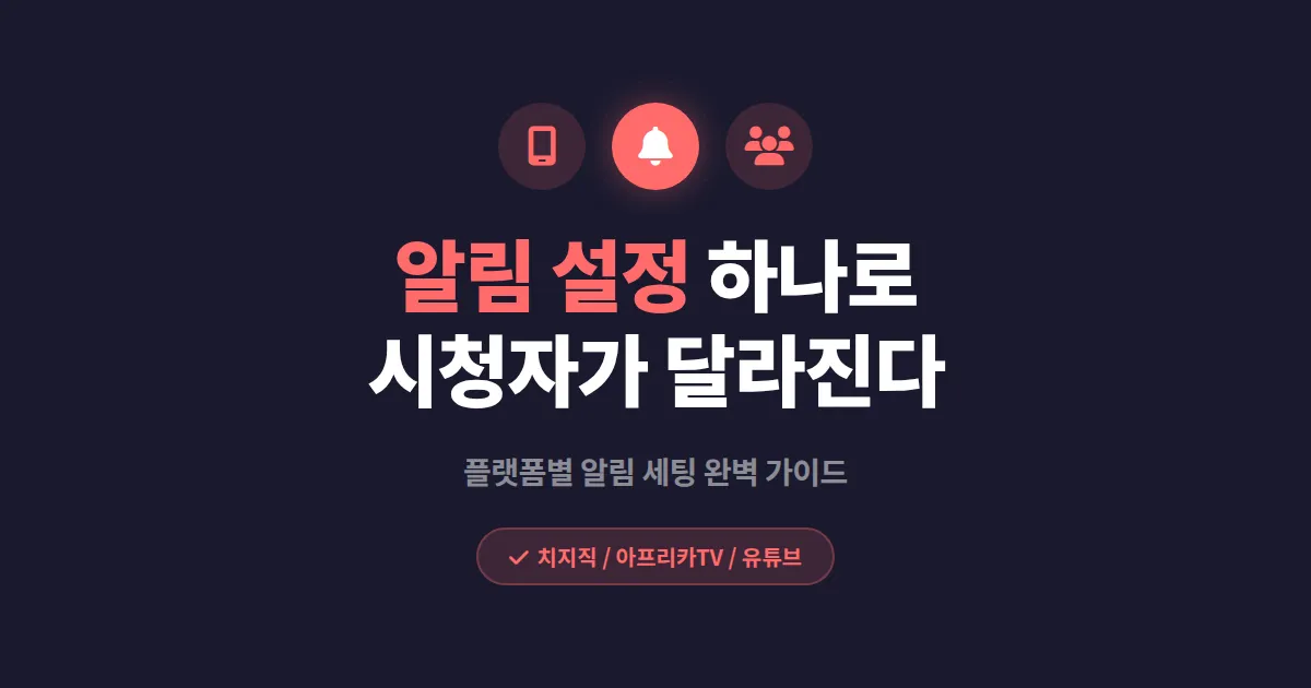 방송 알림 설정법 완벽 정리 - 플랫폼별 푸시 알림과 커스텀 알림 세팅