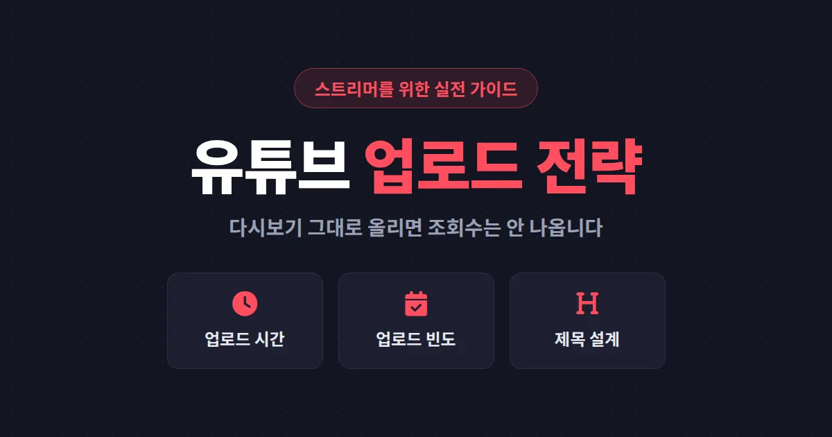 방송 유튜브 업로드 전략 - 조회수 나오는 업로드 시간, 빈도, 제목 설계까지 총정리