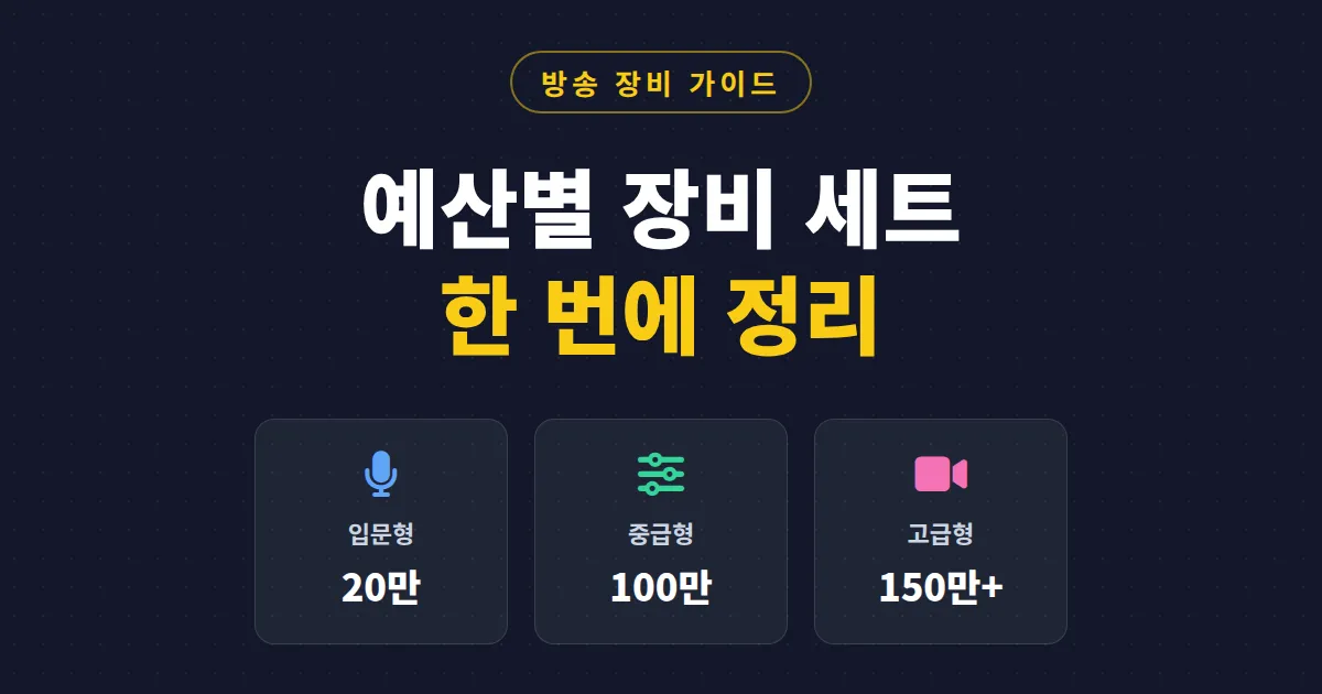 방송 장비 세트 가격대별 추천 - 입문부터 고급까지 예산별 구성 가이드