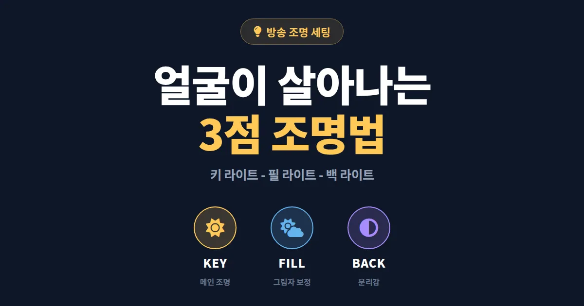방송 조명 세팅 완벽 가이드 - 3점 조명 배치와 색온도 설정까지 한번에 정리