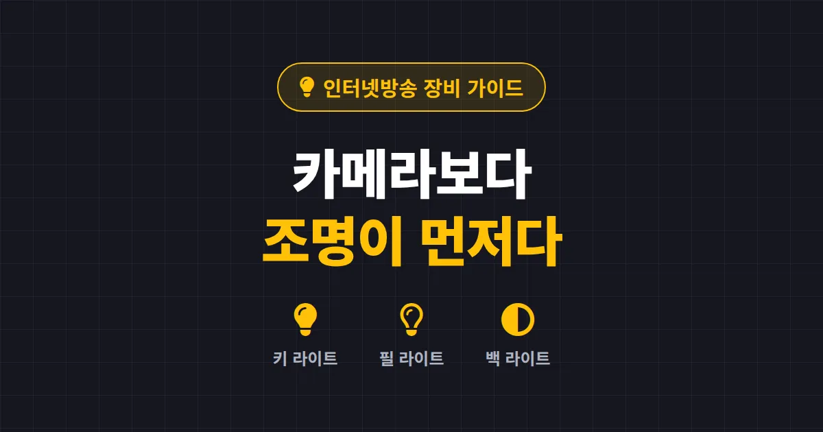 방송 조명 세팅 완벽 가이드 - 3점 조명부터 위치 잡기까지 한번에