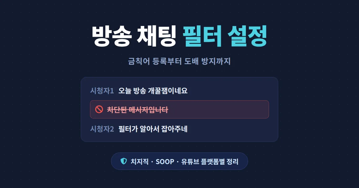 방송 채팅 필터 설정 완벽 가이드 - 금칙어 등록부터 도배 방지까지 플랫폼별 정리