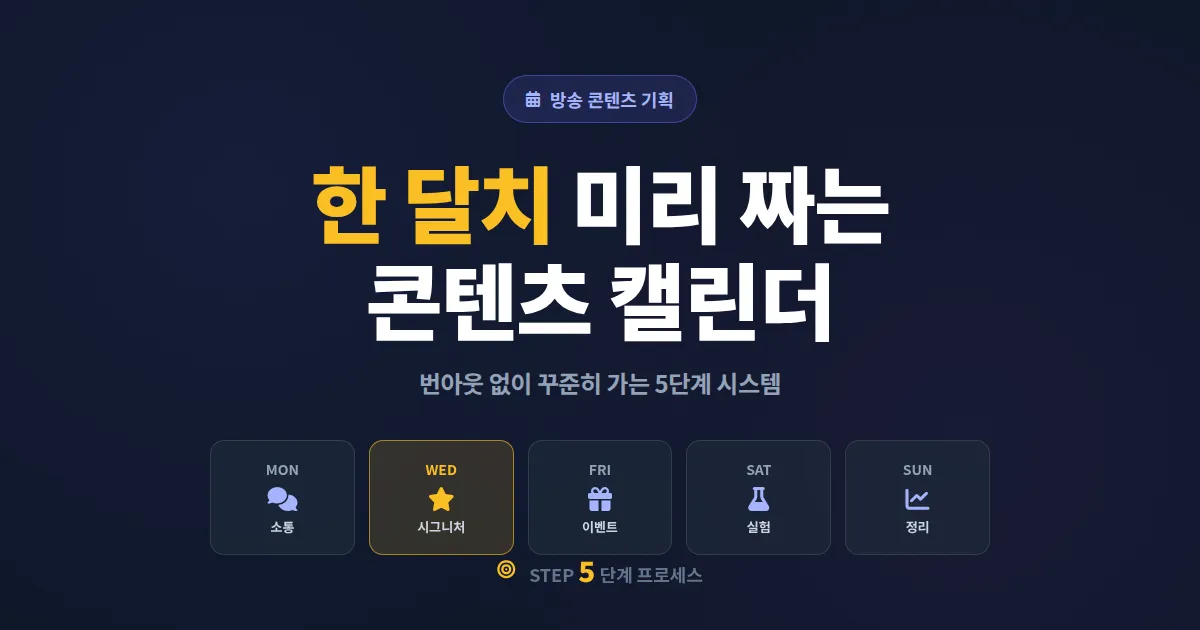 방송 콘텐츠 기획 캘린더 만들기 - 한 달치 방송을 체계적으로 설계하는 5단계 시스템