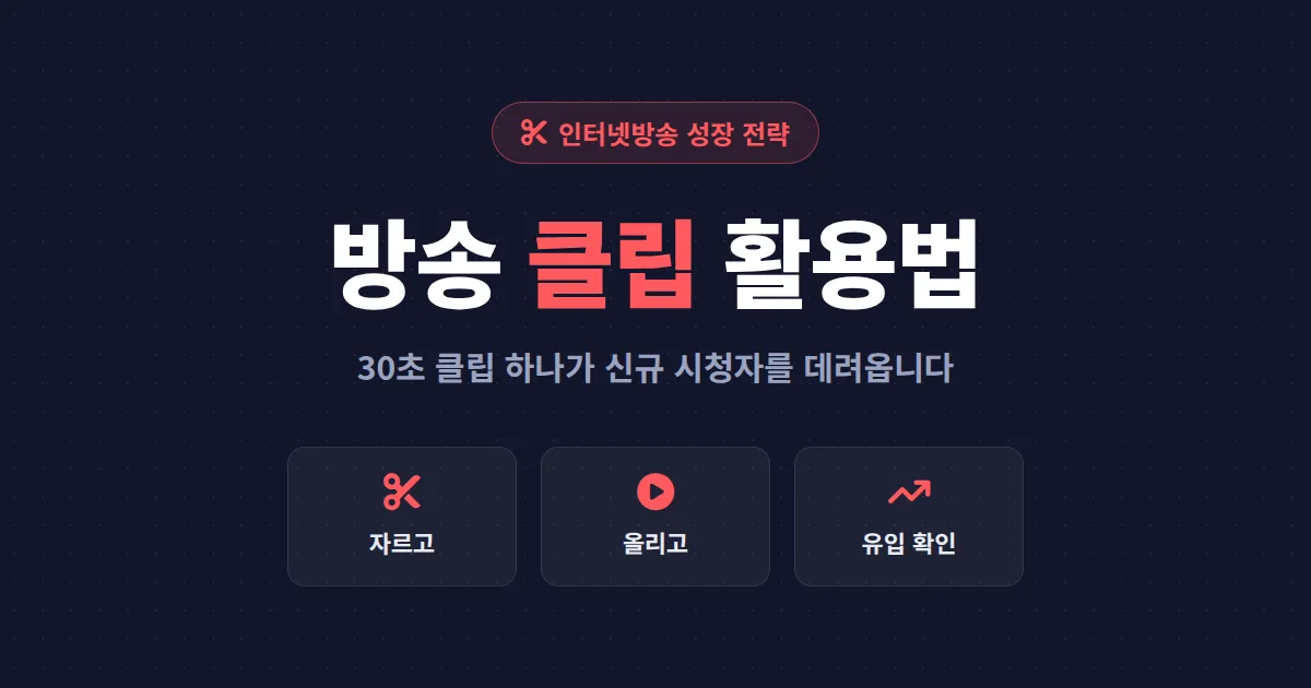 방송 클립 활용법 완벽 정리 - 짧은 영상 하나로 신규 시청자 유입을 만드는 실전 전략