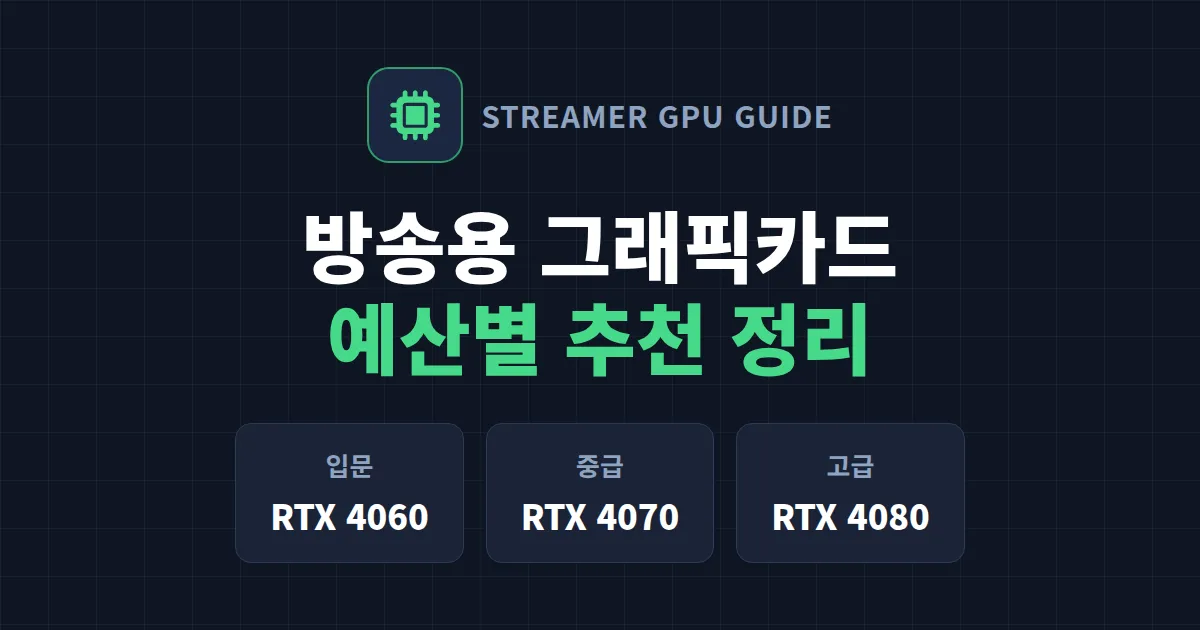 방송용 그래픽카드 추천 - NVENC부터 AV1까지 스트리머 GPU 선택 완벽 가이드