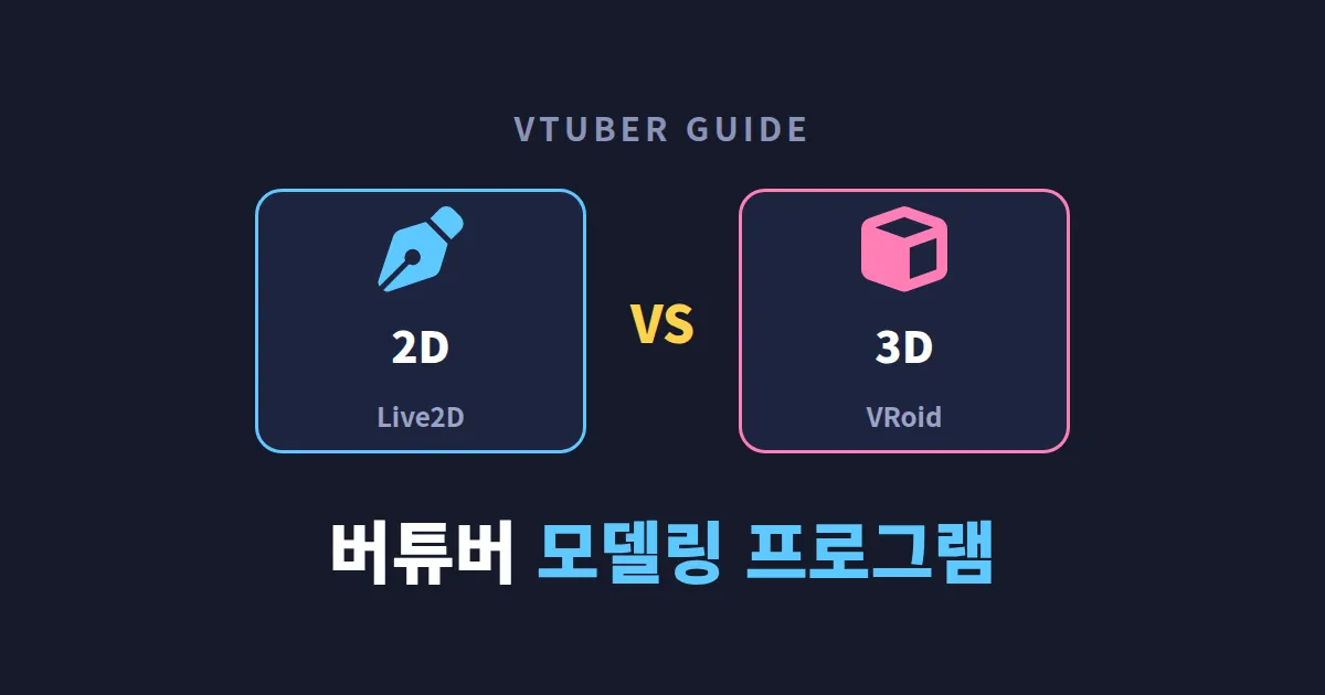 버튜버 모델링 프로그램 완벽 가이드 - Live2D부터 VRoid까지 입문 추천