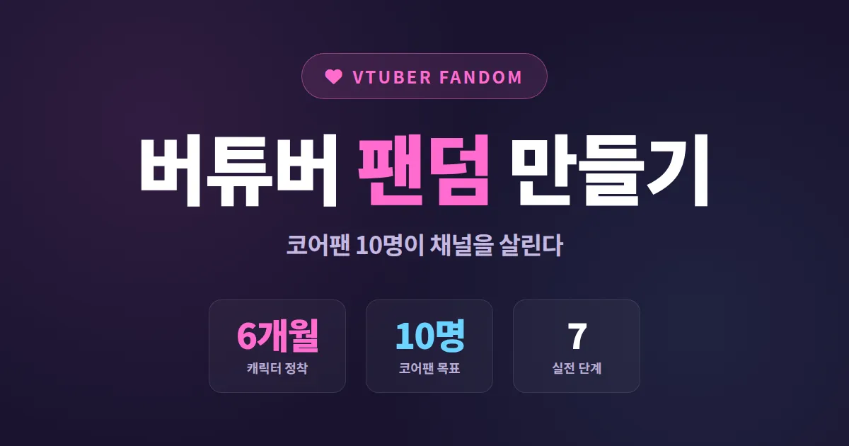버튜버 팬덤 형성 전략 7단계 - 코어팬 10명으로 채널 살리는 실전 가이드
