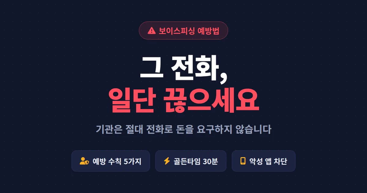 보이스피싱 예방법 완벽 정리 - 최신 사기 수법 유형부터 피해 발생 직후 대처 순서까지