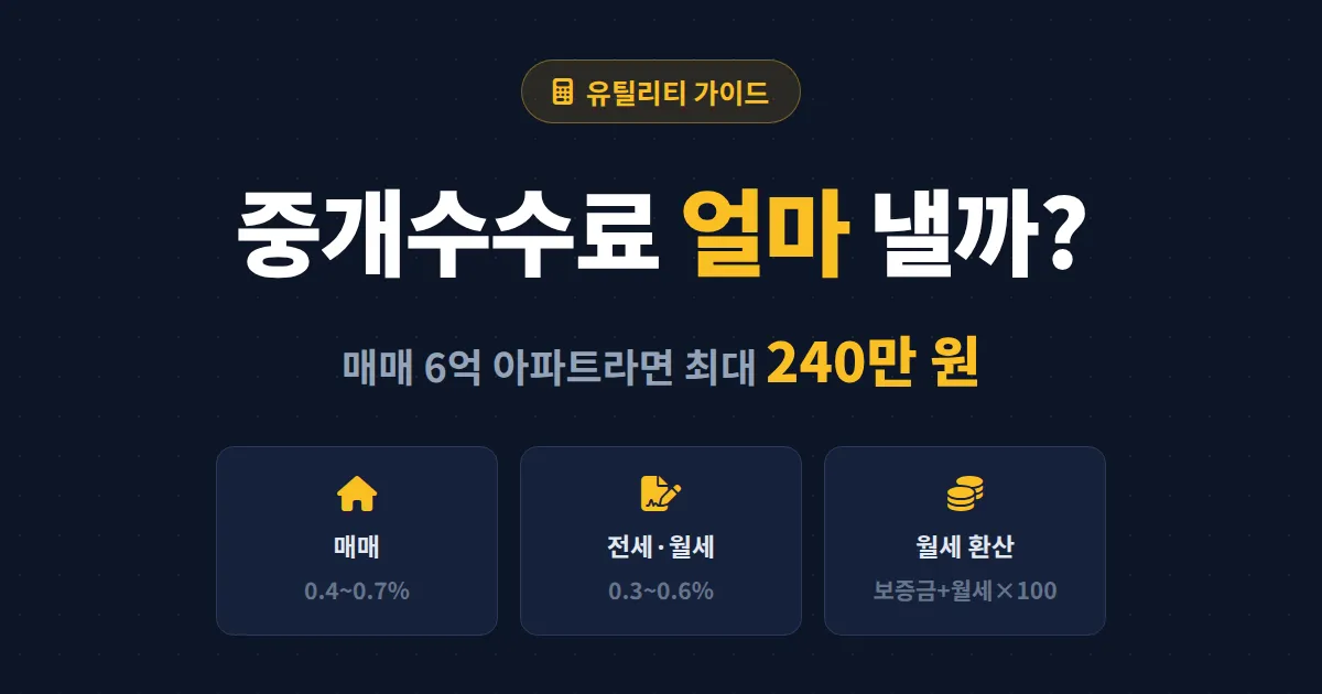 부동산 중개수수료 계산 방법 총정리 - 매매 전세 월세 요율표와 상한액, 협상 팁까지 한번에