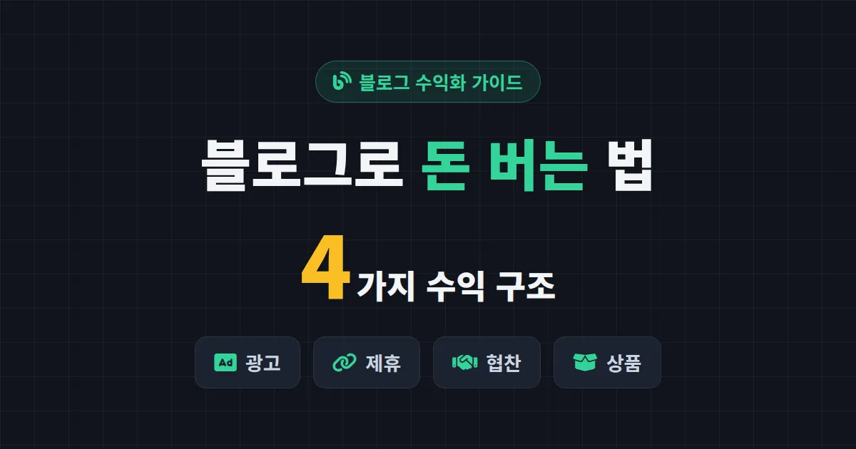블로그로 돈 버는 방법 완벽 정리 - 초보가 첫 수익 만드는 7가지 현실 전략