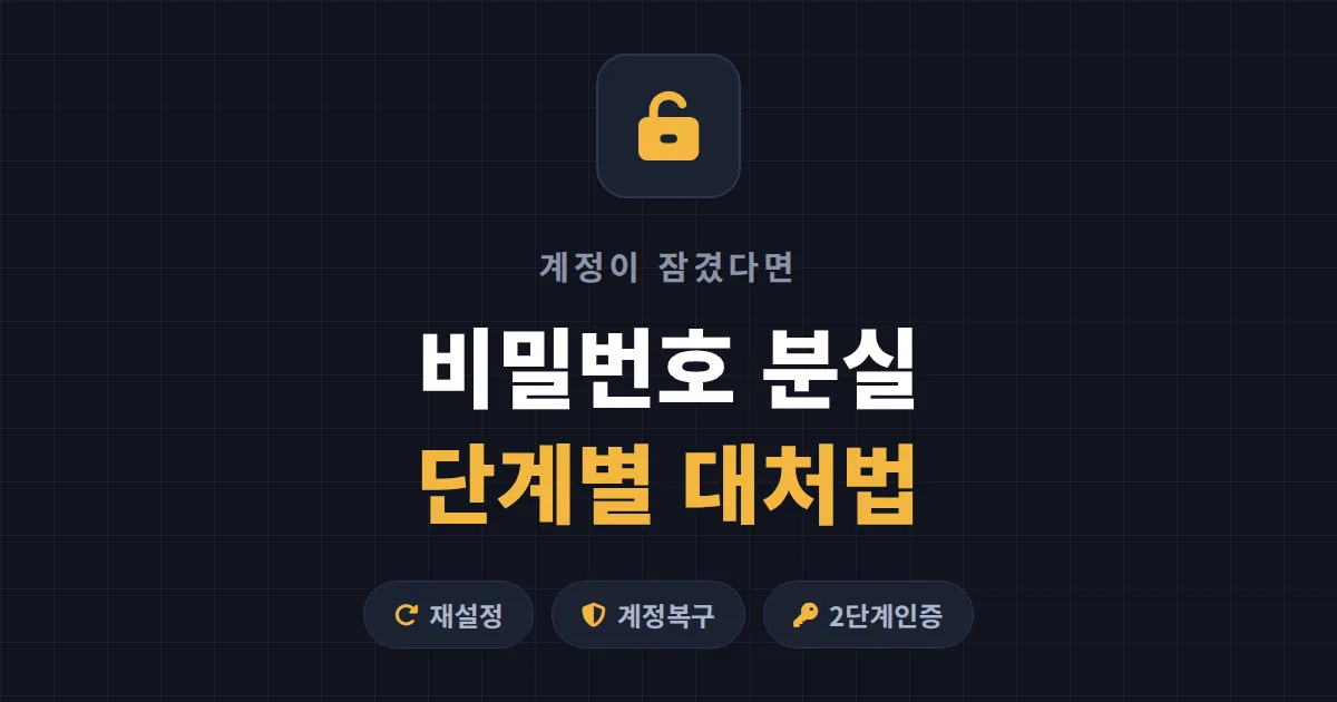 비밀번호 분실 시 대처법 - 계정 잠겼을 때 단계별 복구 가이드