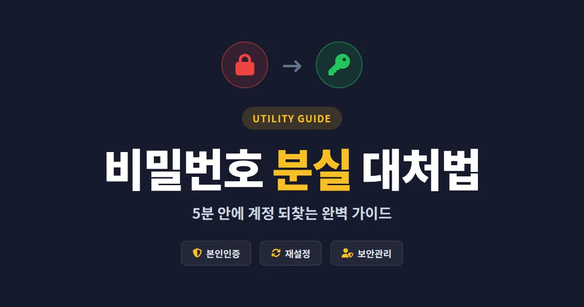 비밀번호 분실 시 대처법 7단계 - 계정 복구부터 재설정, 분실 예방까지 완벽 가이드