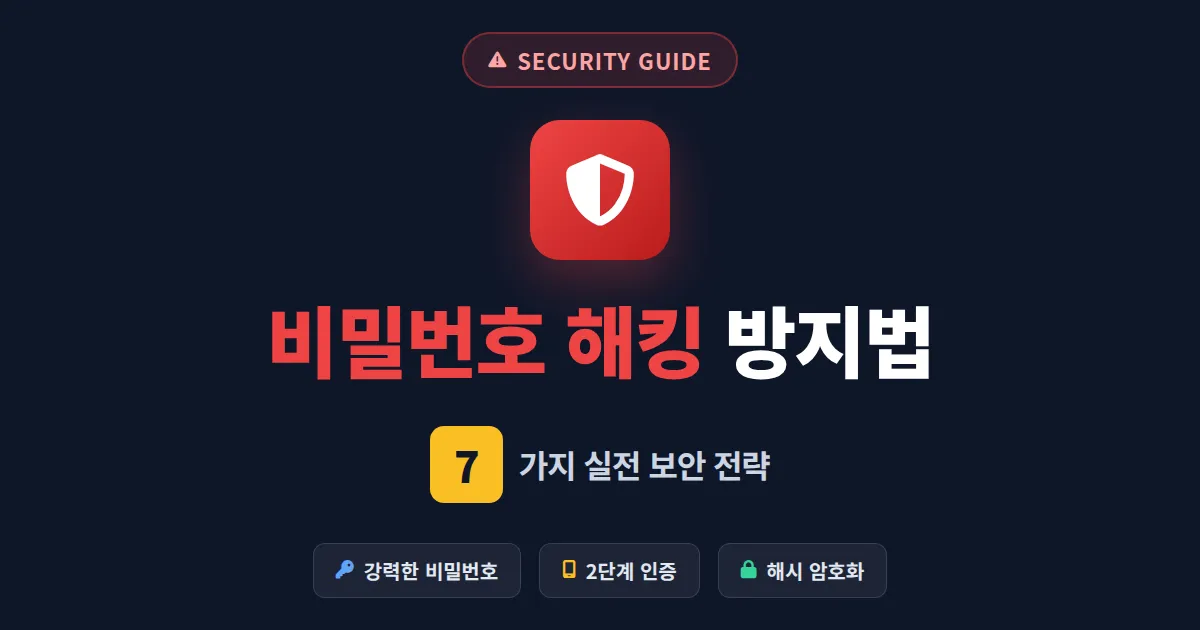 비밀번호 해킹 방지법 7가지 - 계정 도용 막는 실전 보안 전략