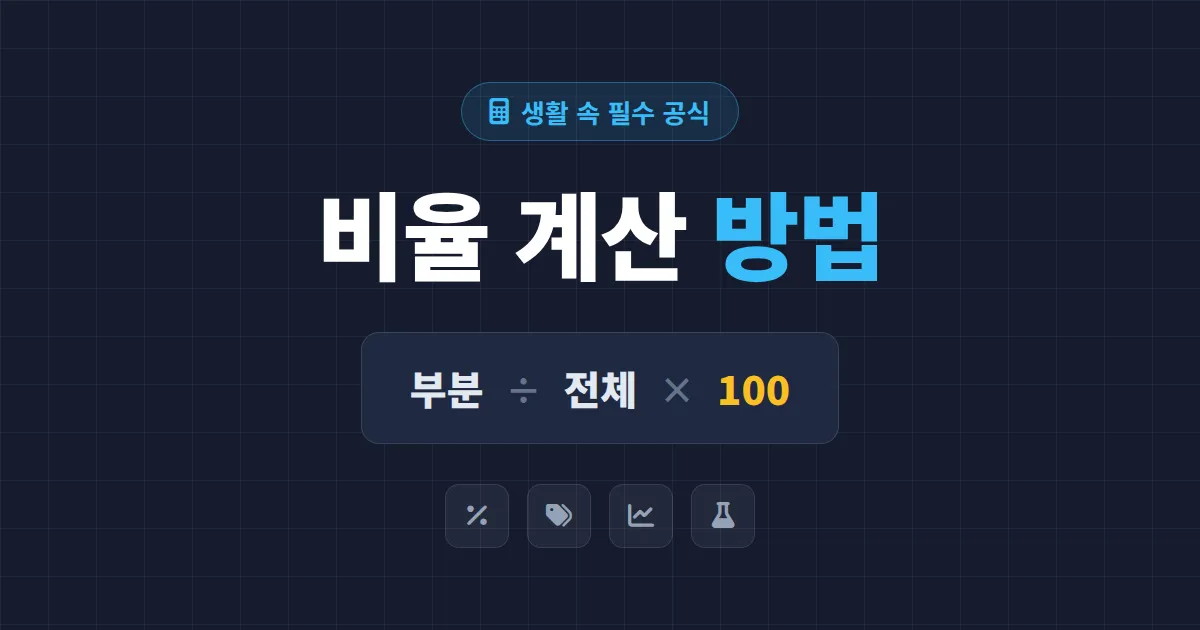 비율 계산 방법 완벽 정리 - 백분율 공식 3가지부터 비례식 활용까지 한 번에 이해하기