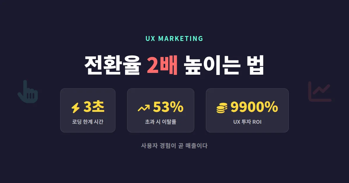 사용자 경험 UX 마케팅 전략 - 전환율을 2배 높이는 실전 설계법