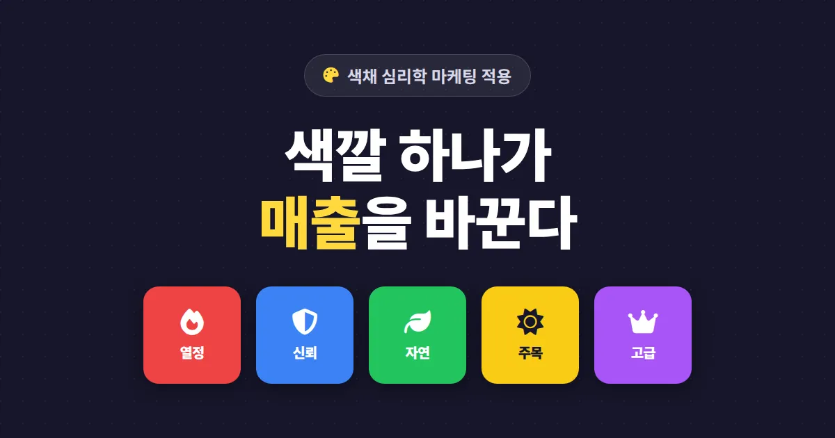색채 심리학 마케팅 적용 완벽 가이드 - 색깔로 구매 전환율 높이는 실전 전략