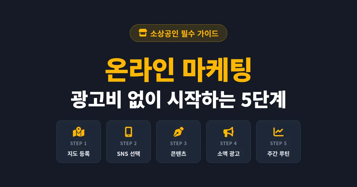 소상공인 온라인 마케팅 시작법 - 광고비 없이 시작하는 5단계 실전 가이드