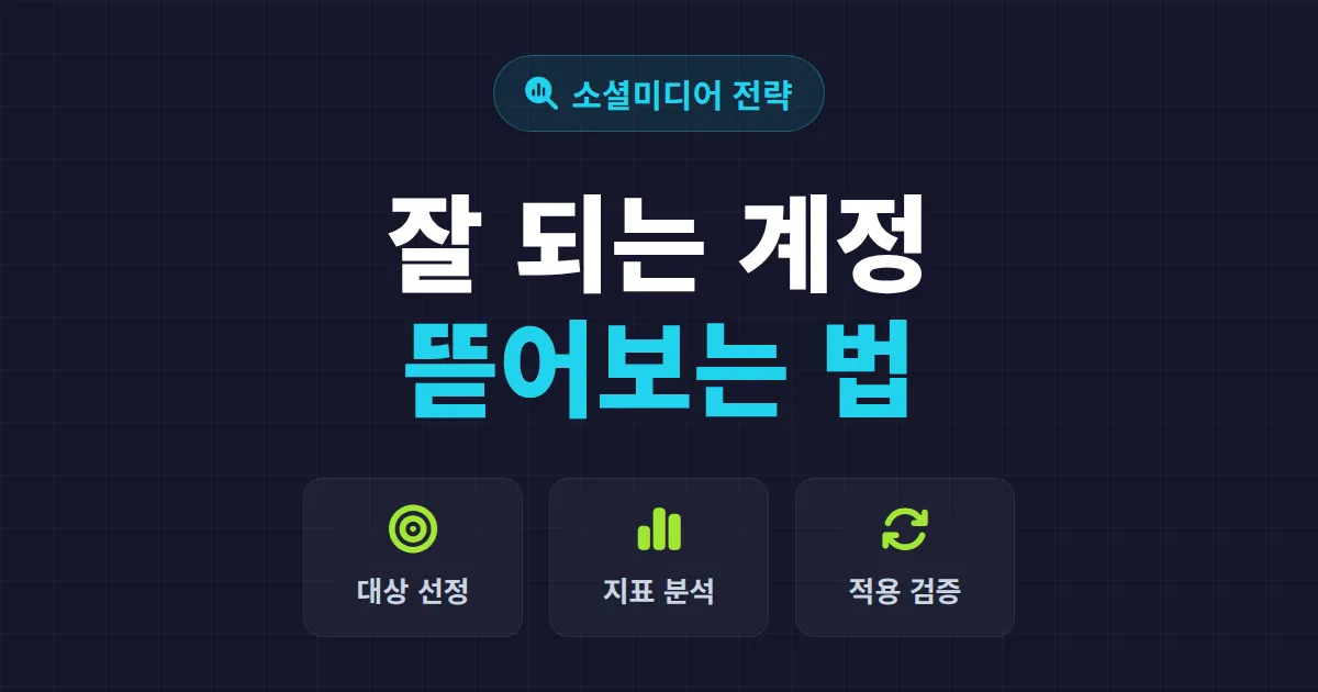 소셜미디어 벤치마킹 방법 - 경쟁 계정 분석부터 적용까지 실전 가이드