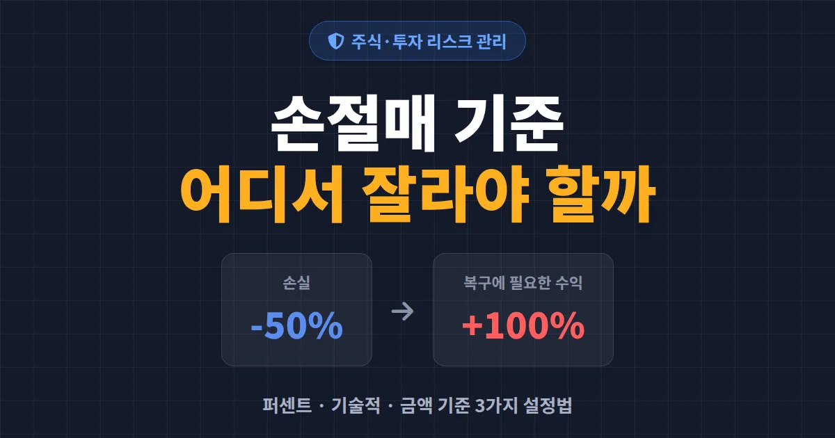손절매 기준 설정법 완벽 가이드 - 주식 초보가 계좌를 지키는 3가지 기준과 실전 규칙 만들기