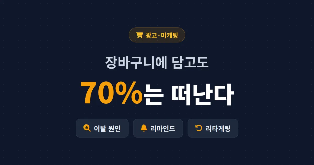 쇼핑몰 장바구니 이탈 대응 전략 - 결제 직전 떠난 고객을 되돌리는 실전 방법