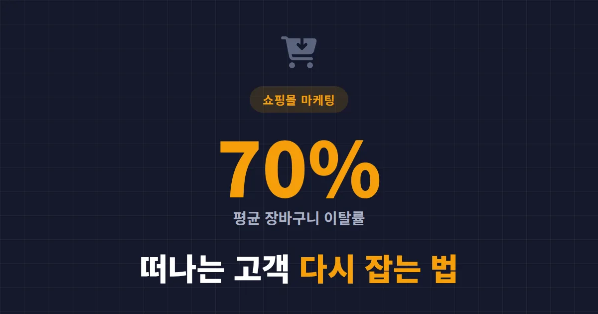쇼핑몰 장바구니 이탈 대응 전략 - 떠나는 고객 다시 붙잡는 법
