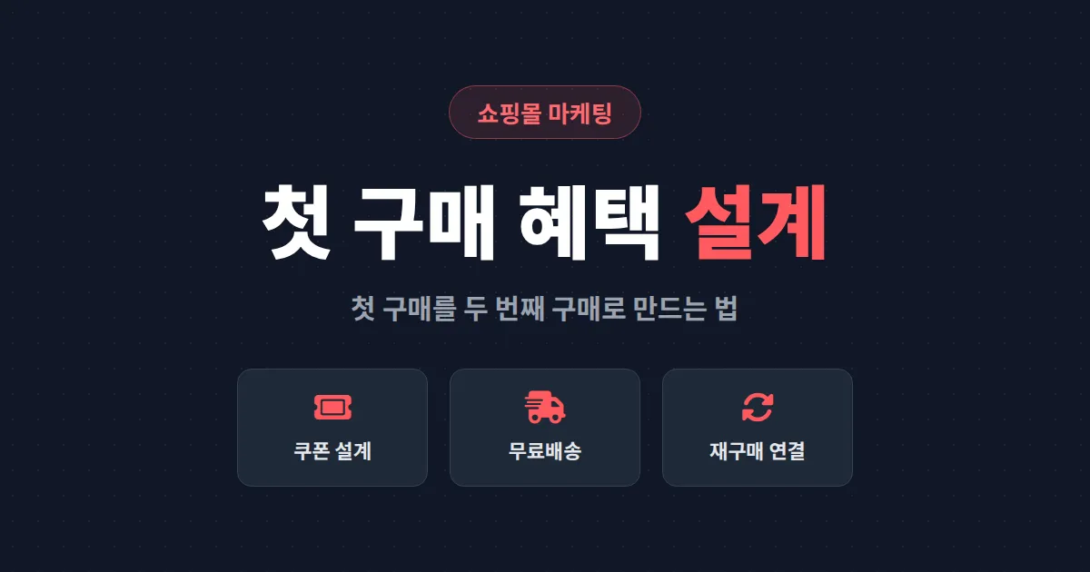 쇼핑몰 첫 구매 혜택 설계 전략 - 신규 고객을 단골로 만드는 쿠폰과 재구매 가이드