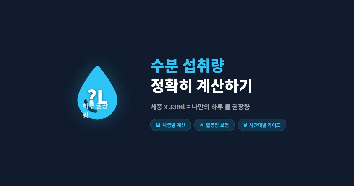 수분 섭취량 계산기 완벽 가이드 - 체중과 활동량에 따른 하루 물 권장량 계산법