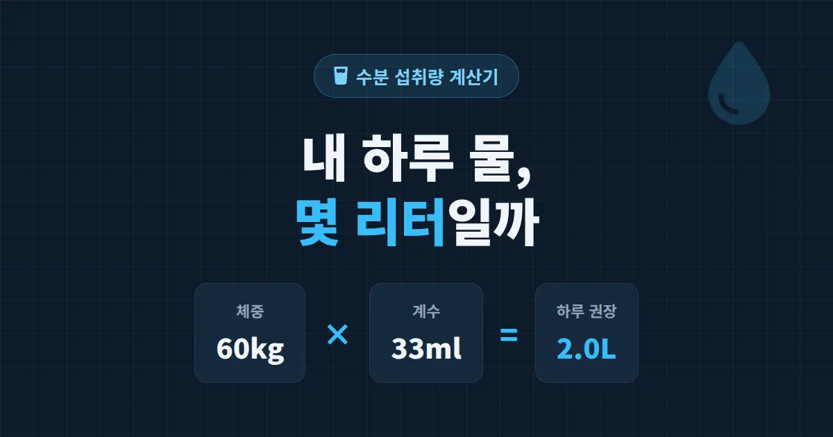수분 섭취량 계산기로 내 하루 물 섭취량 구하는 법 - 체중별 권장량 총정리
