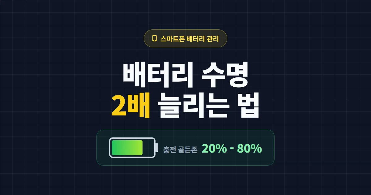 스마트폰 배터리 오래 쓰는 법 완벽 가이드 - 수명 2배 늘리는 12가지 실전 팁