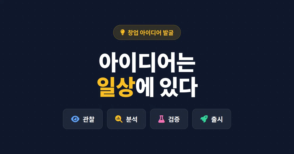 스타트업 아이디어 찾기 어렵다면? 일상 속에서 사업 아이템 발견하는 7가지 방법