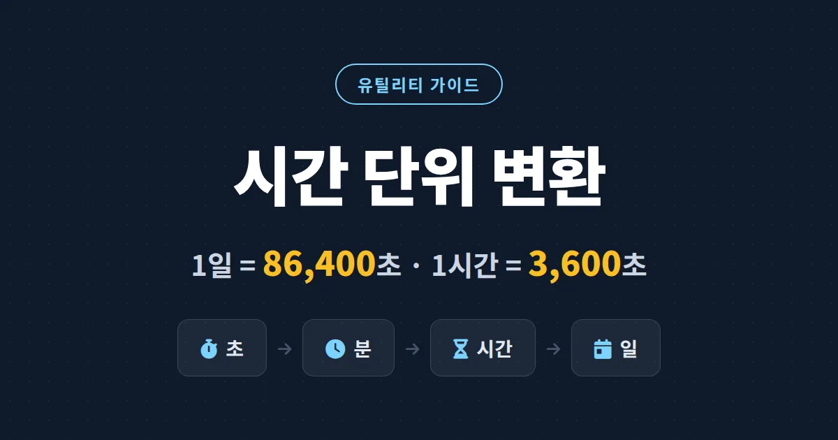 시간 단위 변환 방법 총정리 - 초, 분, 시간, 일부터 밀리초와 타임스탬프까지