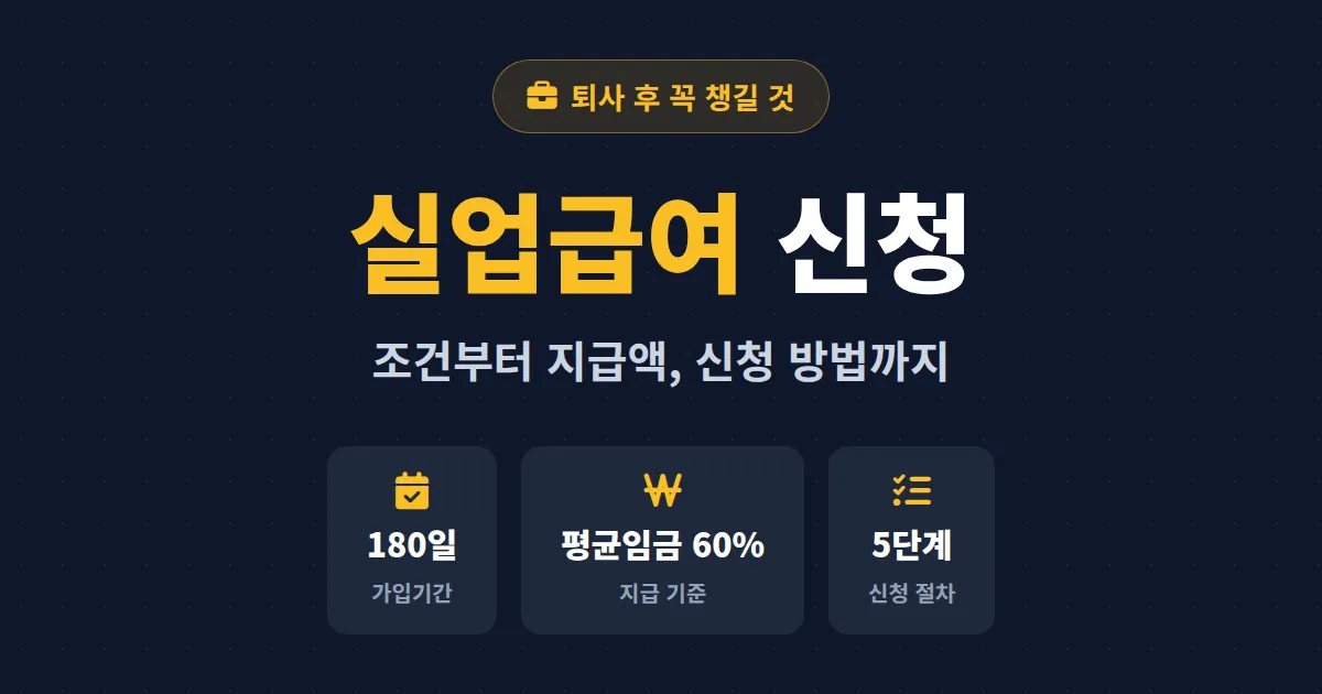 실업급여 신청 조건과 방법 총정리 - 수급 자격부터 지급액, 신청 절차까지