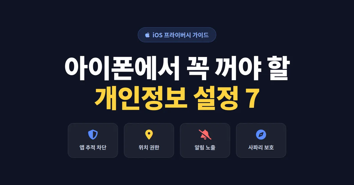 아이폰 개인정보 설정 완벽 가이드 - 추적 차단부터 위치 권한까지