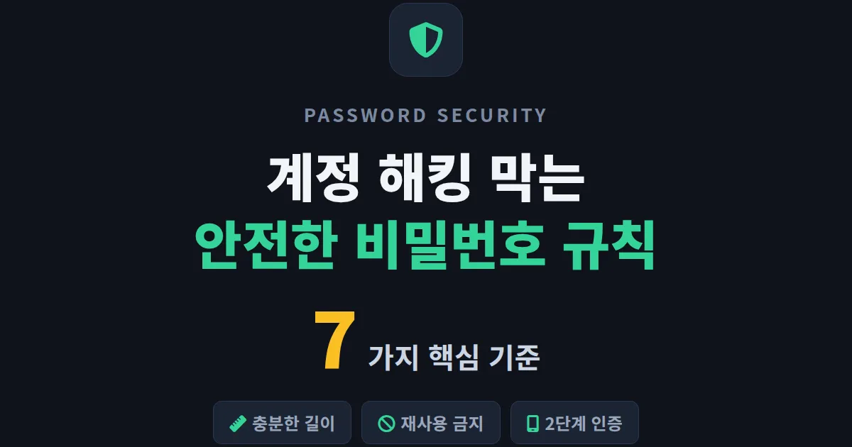 안전한 비밀번호 규칙 7가지 - 계정 해킹 막는 강력한 보안 설정 완벽 가이드