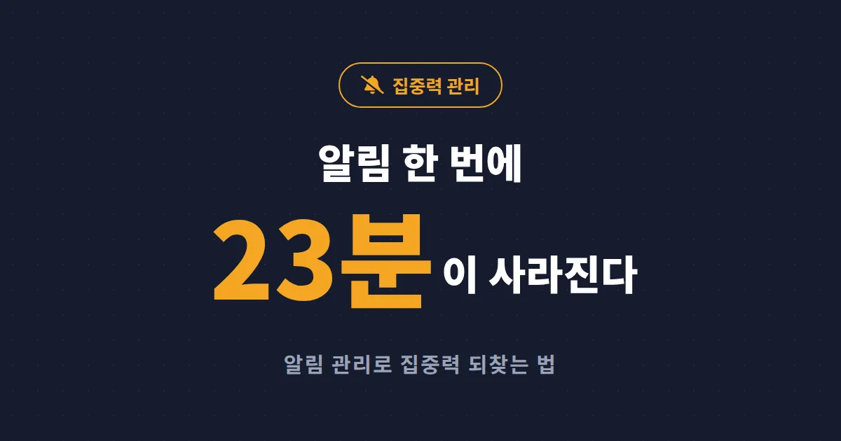 알림 관리로 집중력 높이기, 한 번의 방해가 23분을 훔쳐가는 이유와 해결법