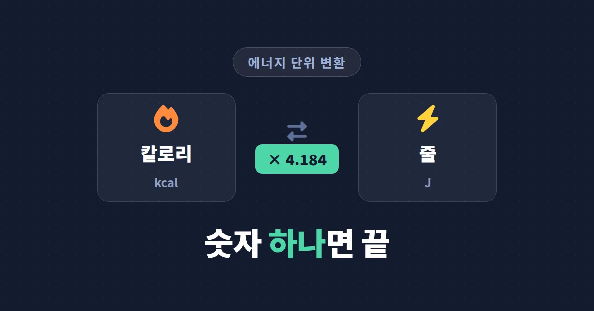에너지 단위 변환 칼로리 줄 완벽 정리 - 1kcal은 몇 J? 공식과 변환표로 쉽게 계산하기