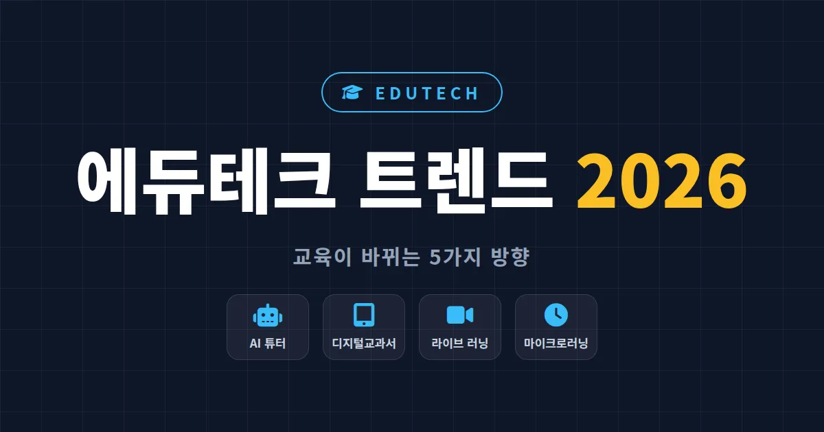 에듀테크 트렌드 2026 총정리 - AI 튜터부터 라이브 러닝까지 교육이 바뀌는 5가지 방향
