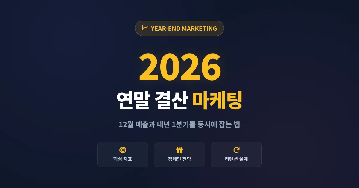 연말 결산 마케팅 완벽 가이드 - 12월 매출과 브랜드 호감도를 동시에 끌어올리는 법