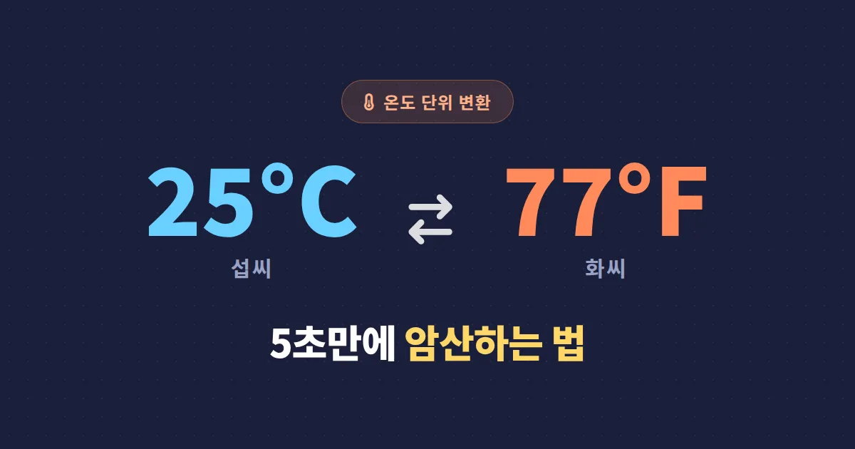 온도 단위 변환 섭씨 화씨 완벽 가이드 - 공식부터 변환표, 암산법까지 한번에