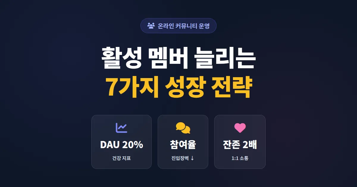 온라인 커뮤니티 성장 전략 7가지 - 활성 멤버 늘리고 이탈률 낮추는 실전 운영법