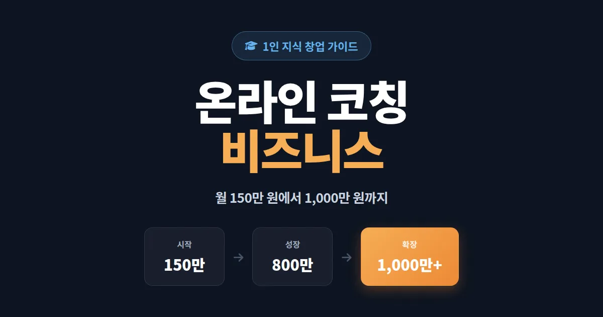 온라인 코칭 비즈니스 시작하는 방법 - 1인 지식 창업 완벽 가이드 2026