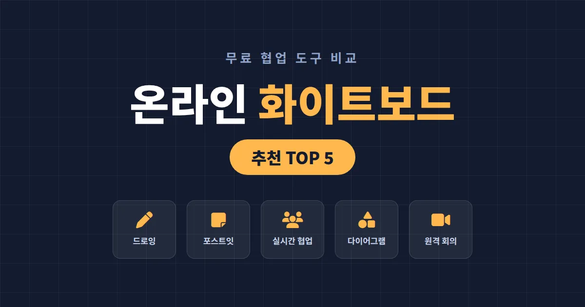 온라인 화이트보드 추천 TOP 5 - 무료 협업 도구 비교와 상황별 선택 가이드