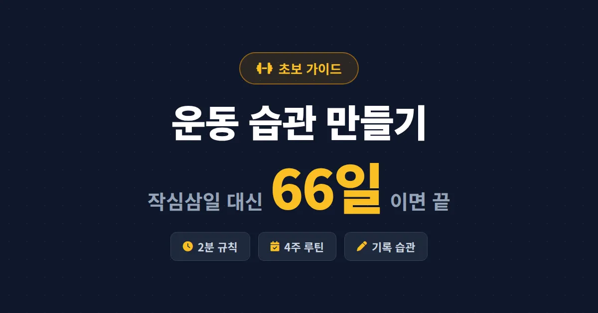 운동 습관 만들기 초보 가이드 - 작심삼일을 끝내는 66일 습관 형성 전략