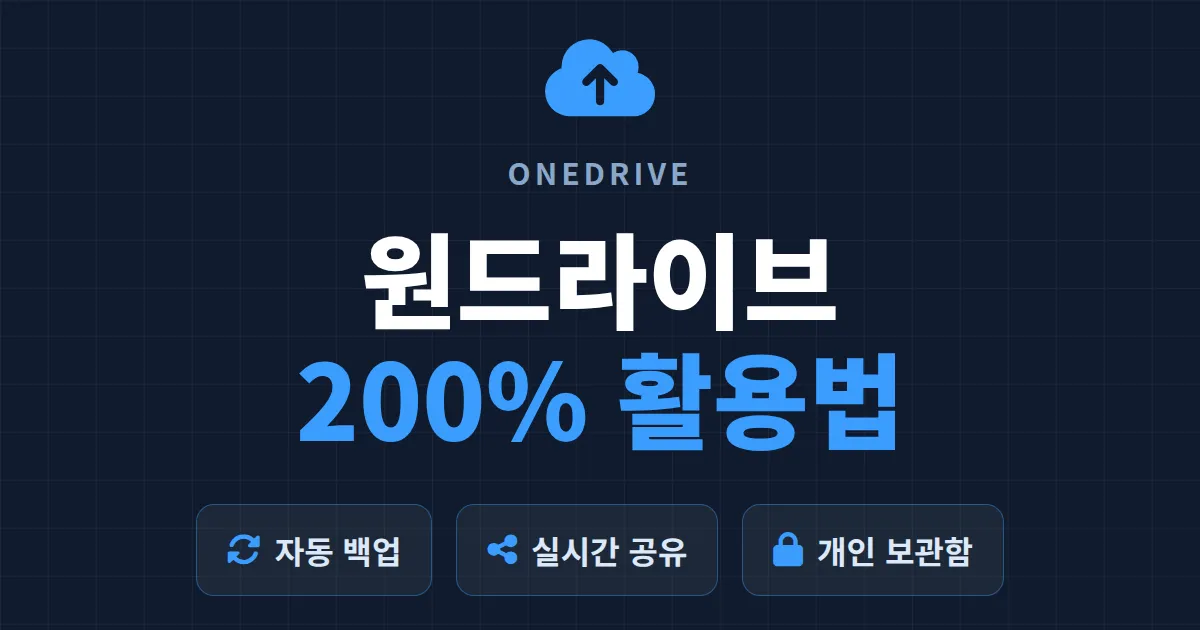 원드라이브 활용법 완벽 정리 - 무료 백업부터 1TB 협업까지 한번에