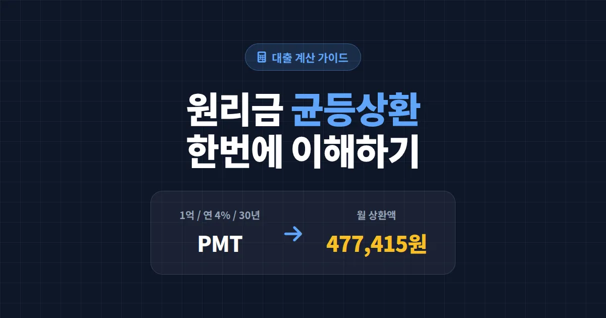 원리금 균등상환 계산 방법 완벽 정리 - 공식, 엑셀, 매월 상환액까지 한번에