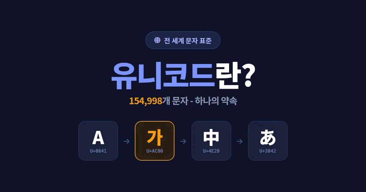 유니코드란 무엇인가 - 전 세계 문자를 하나로 묶은 글로벌 표준 코드 완전 정리